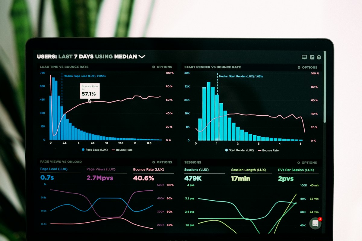 Panel de análisis de datos